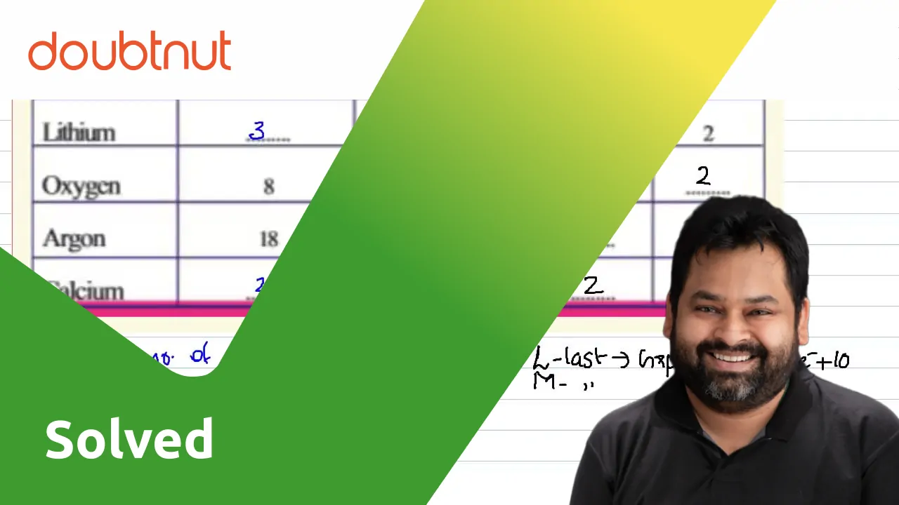 [Malayalam] Complete the table.