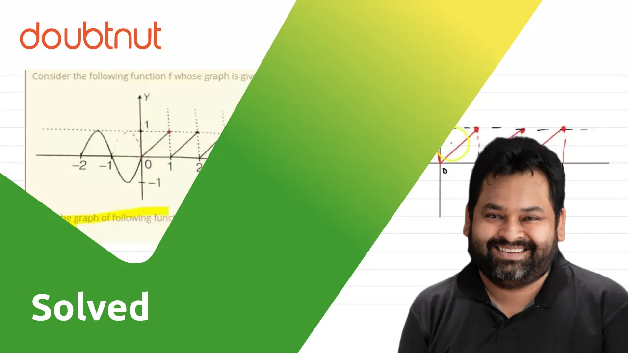 Consider the following function f whose graph is given below dra