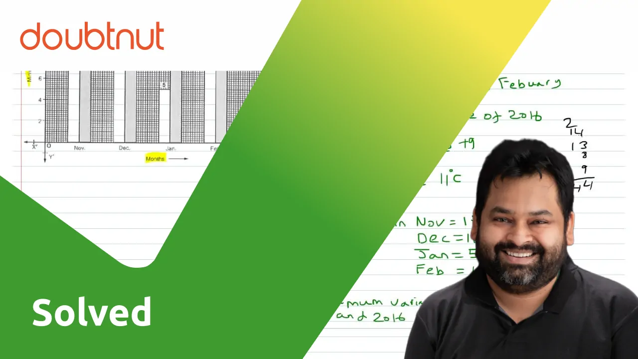 study-the-double-bar-graph-given-below-and-answer-the-questions-that-f