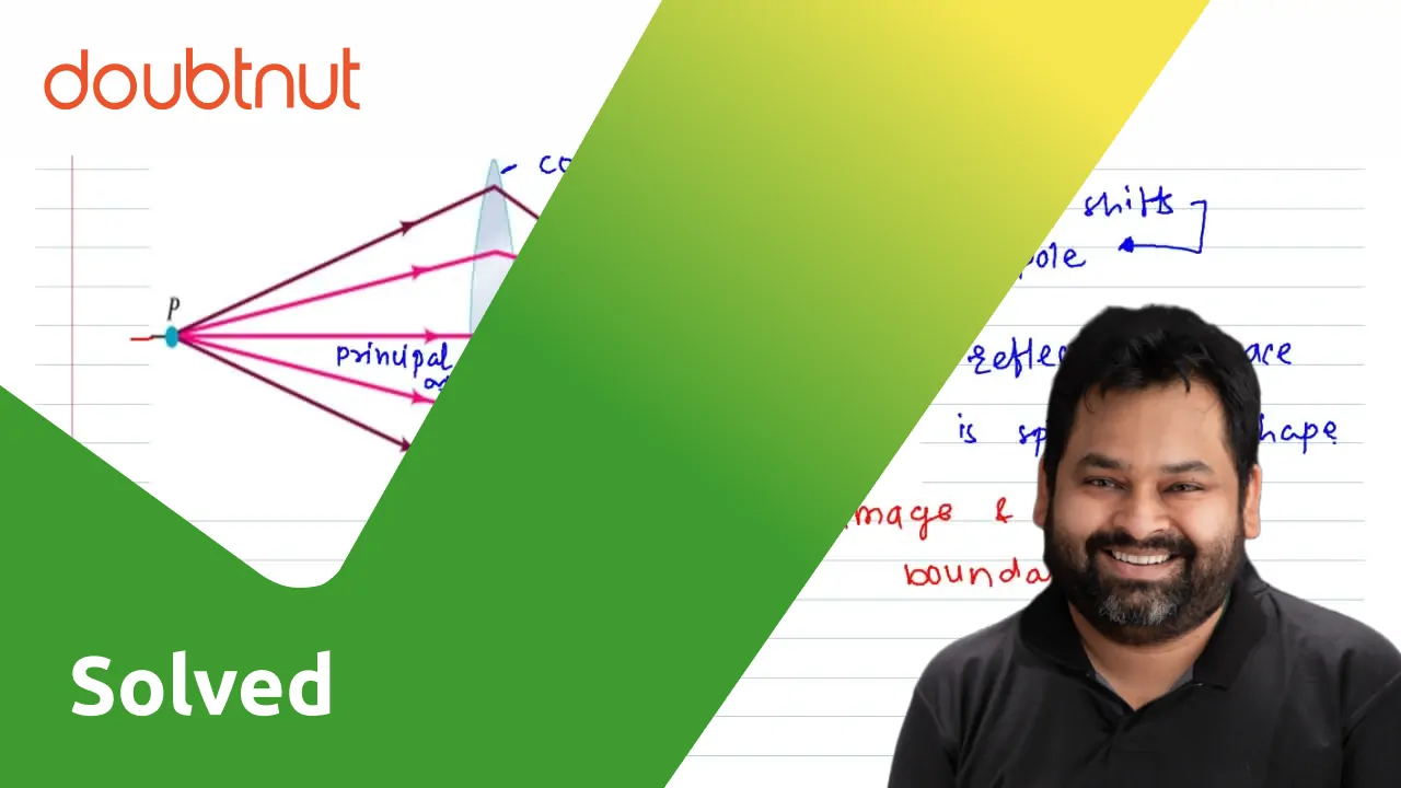 [Marathi] What is spherical aberration?