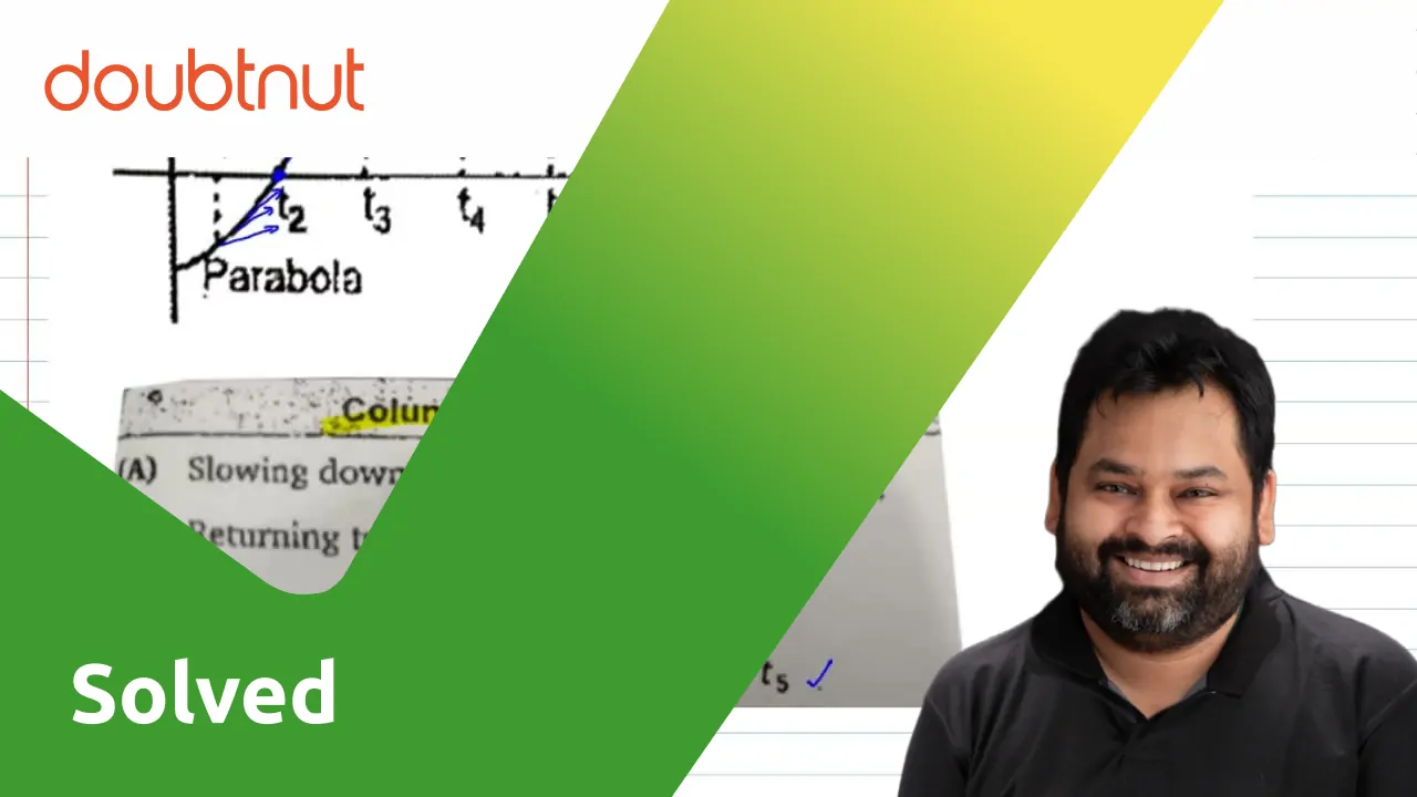 Column-1 shows certain situations with certain conditions and column-2