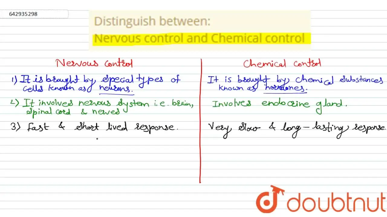 Marathi Solution] Distinguish between: Nervous control and Chemical