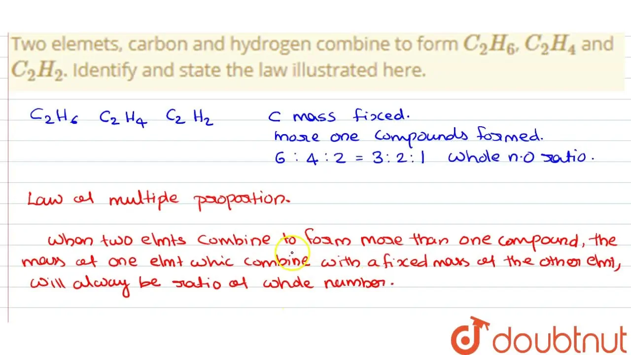 Malayalam Two elemets carbon and hydrogen combine to form C2H6 C2H