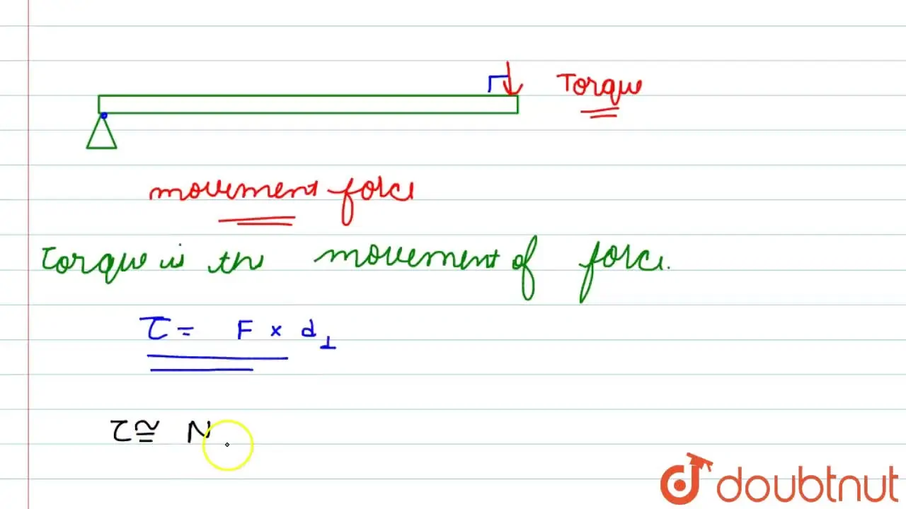 [Punjabi] What is torque ? Give its S.I. unit.