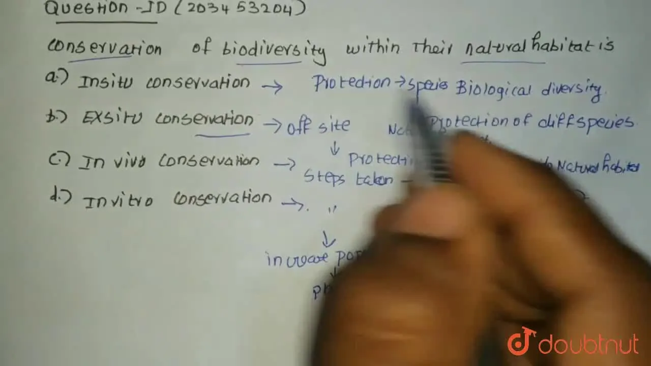 [Tamil Solution] Conservation of biodiversity within their natural hab