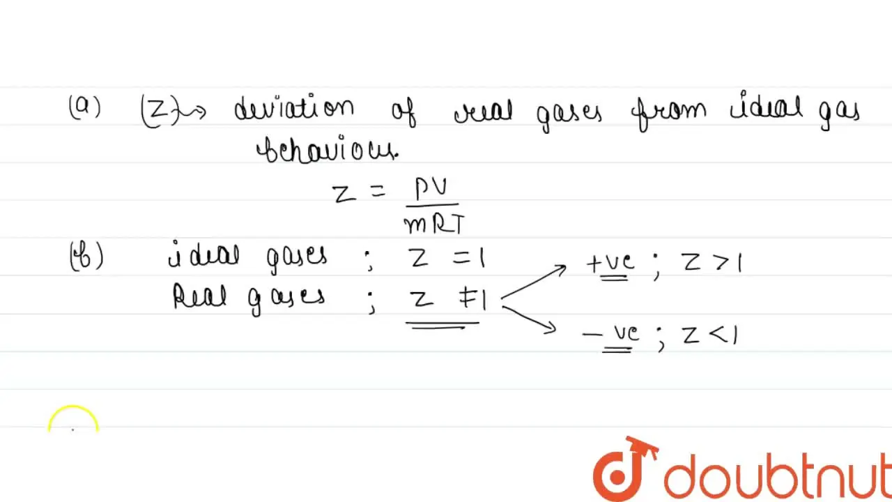 Deviation from ideal gas law (practice)