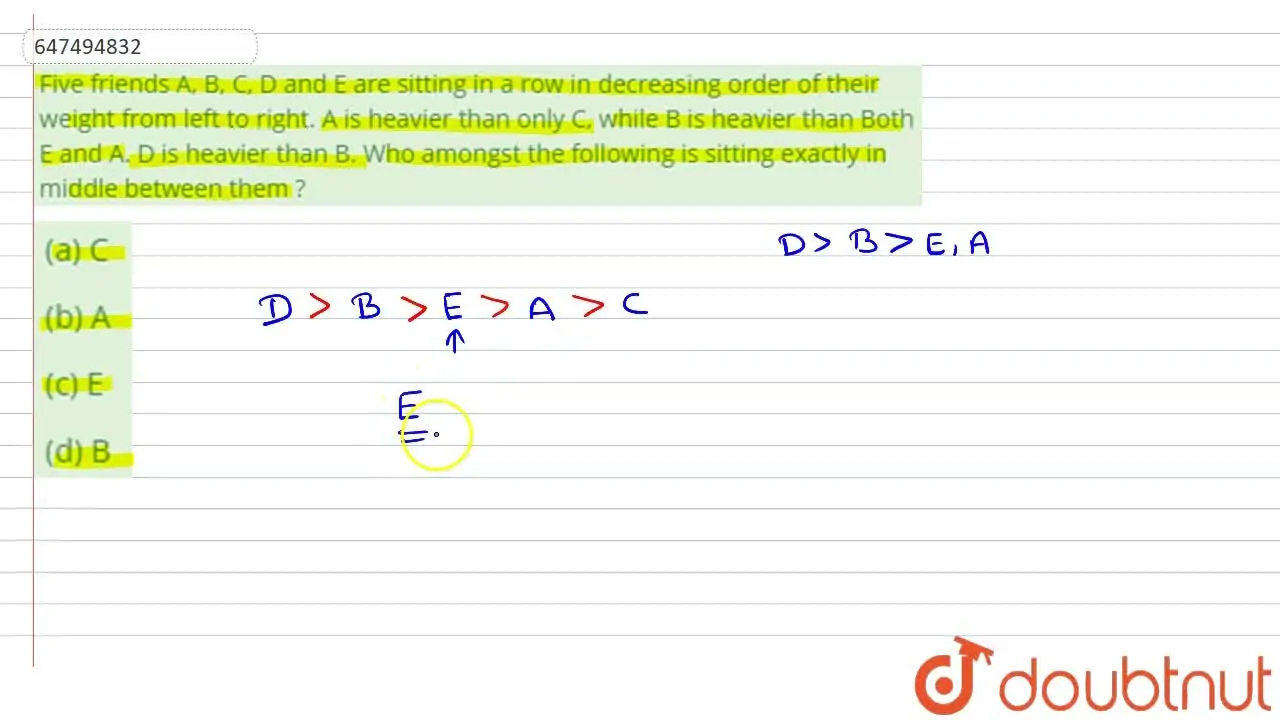 Five Friends A, B, C, D And E Are Sitting In A Row In Decreasing Orde