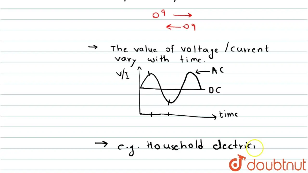 [Marathi] Define AC supply of electricity