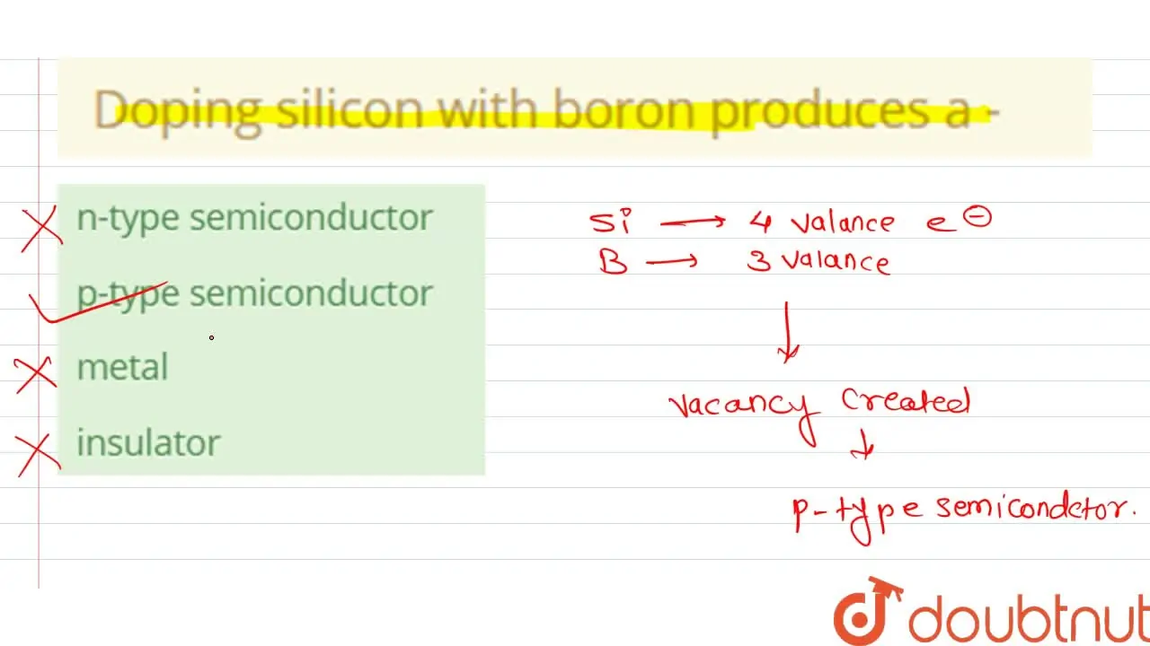 [Marathi] Doping silicon with boron produces a