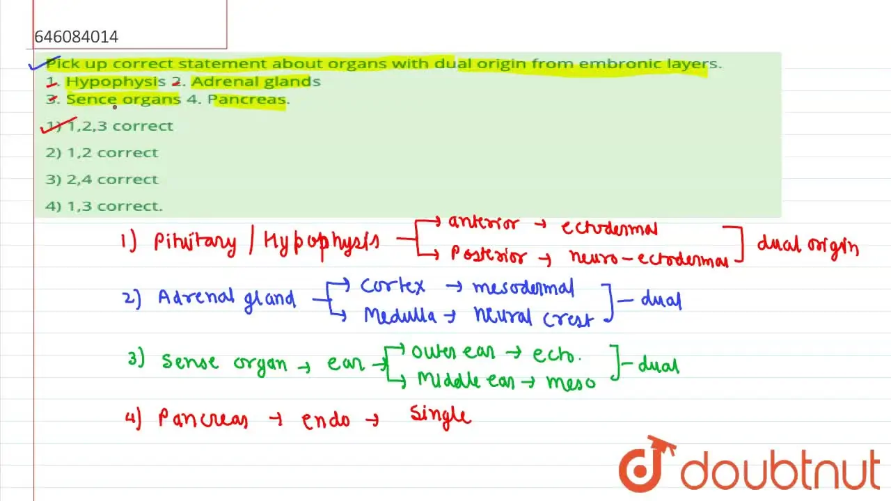 Pick up correct statement about organs with dual origin from embronic