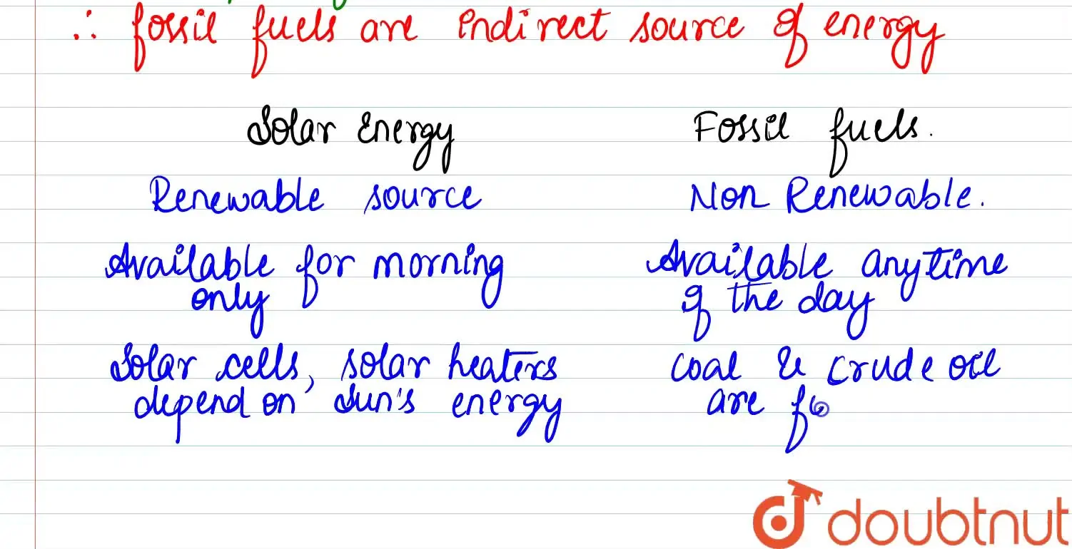 [Kannada] Compare and contrast fossil fuels and the sun as direct ener