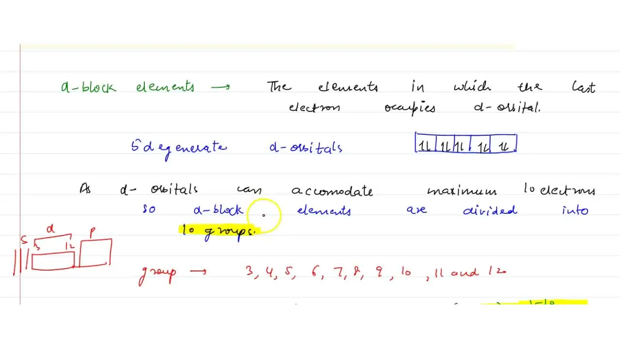 [Punjabi] How many groups are there in dblock element?