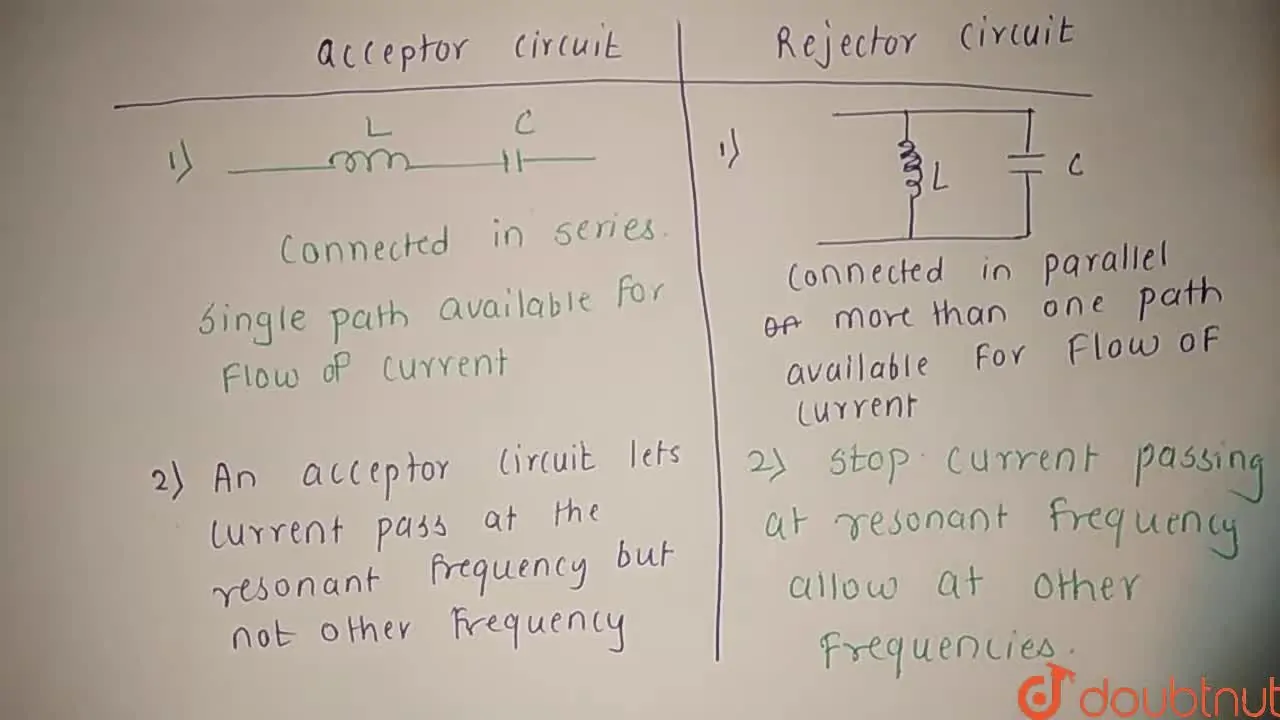 marathi-distinguish-between-acceptor-circuit-and-rejector-circuit