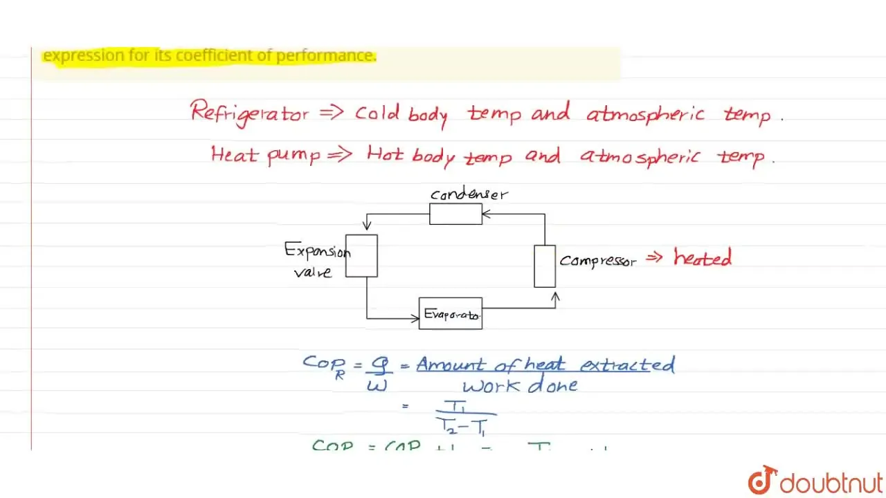 [Marathi] Describe the working of a refrigerator as a heat pump . Deri