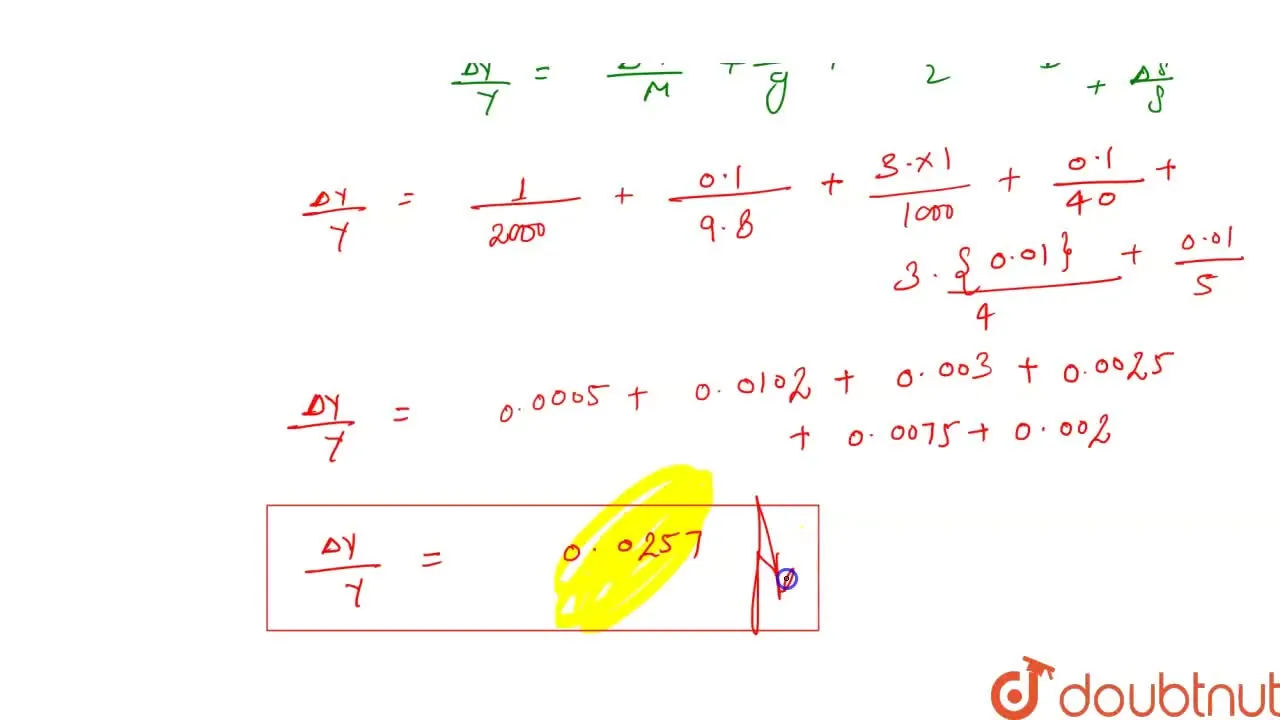 A Student Determined Young's Modulus Of Elasticity Using The Formula Y