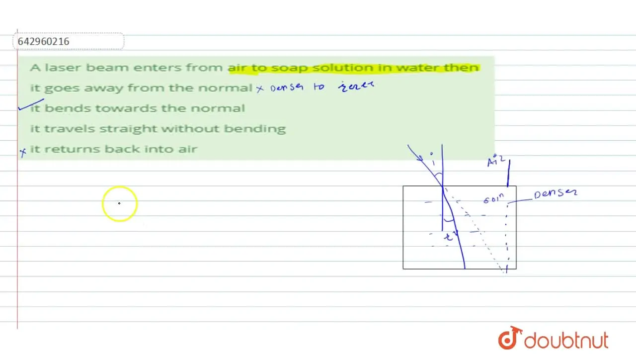 [Marathi] A laser beam enters from air to soap solution in water then