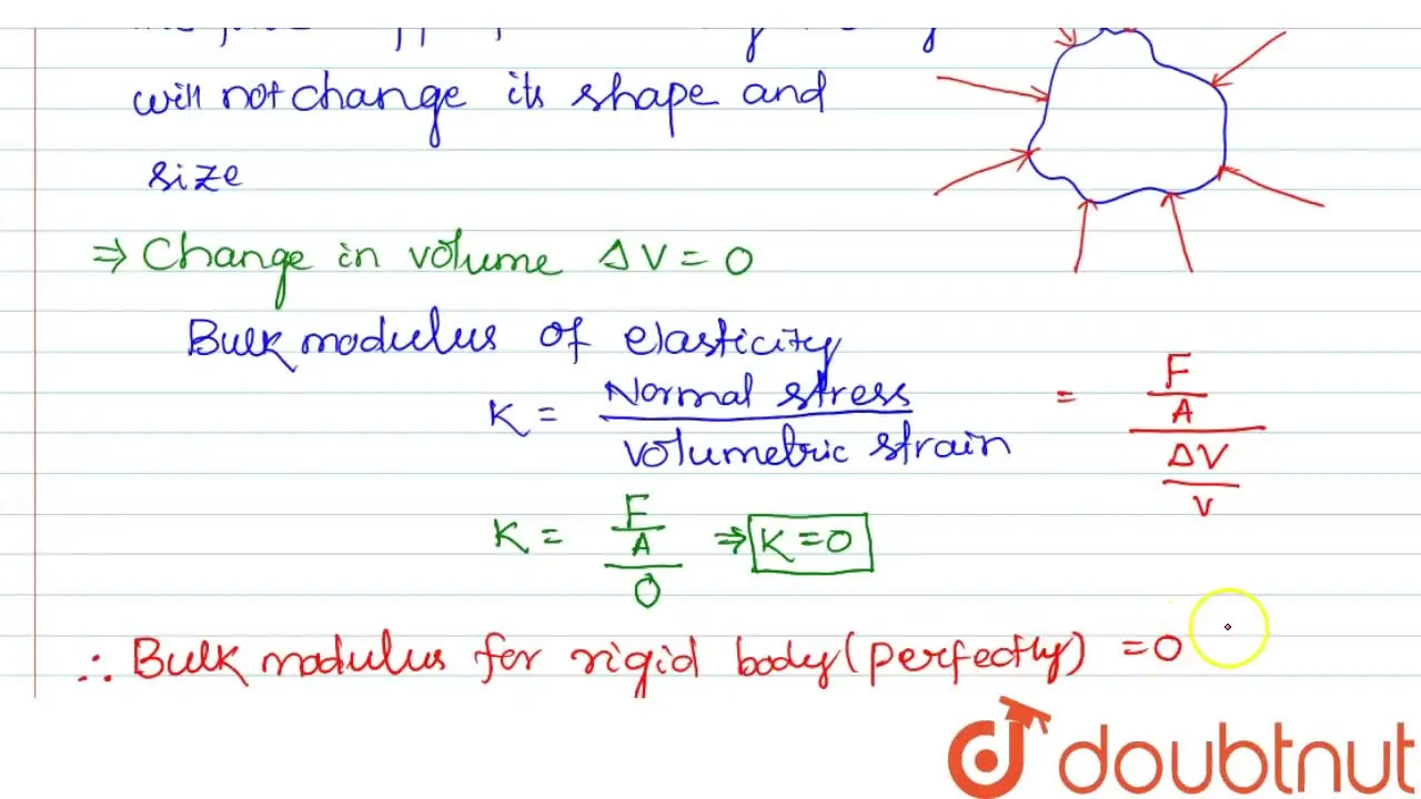 [Odia] What is the bulk modulus of a perfectly rigid body