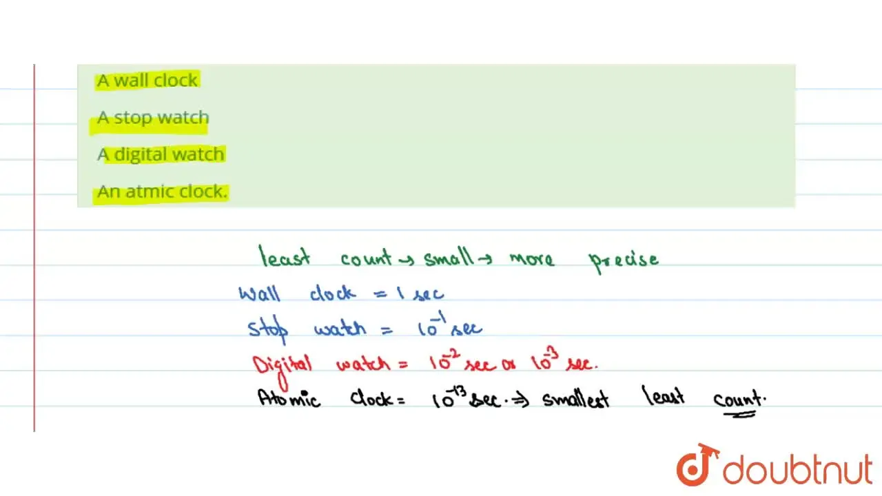 [Punjabi] Which of the following time measuring device is most precise