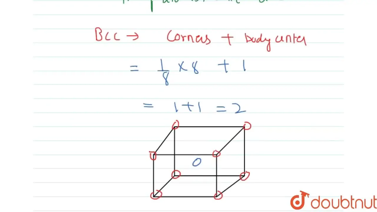 [Punjabi] The number of atoms per unit cell in BCC is