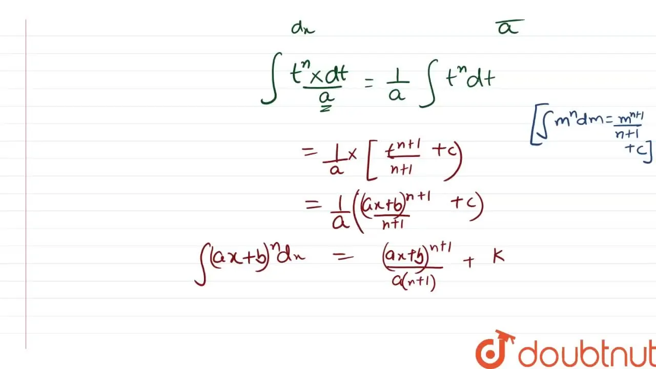 [Punjabi] By substitution: Theorem: int (ax+b)^n dx = (ax+b)^(n+1)/(a