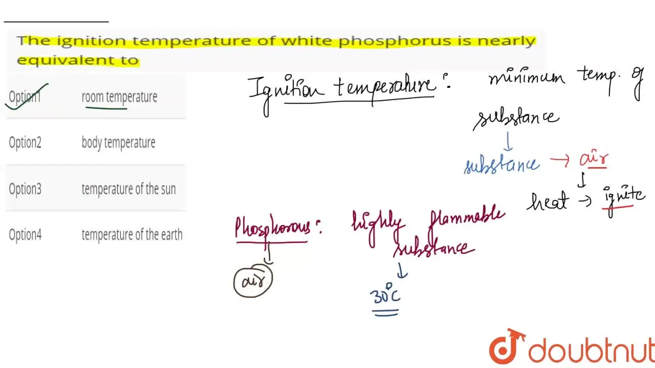 The ignition temperature of white phosphorus is nearly equivalent to
