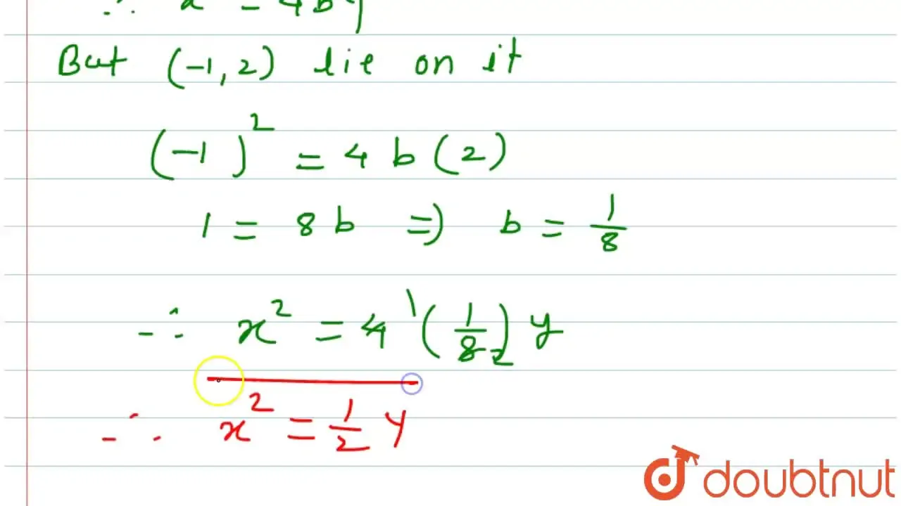 vertex presentation in marathi