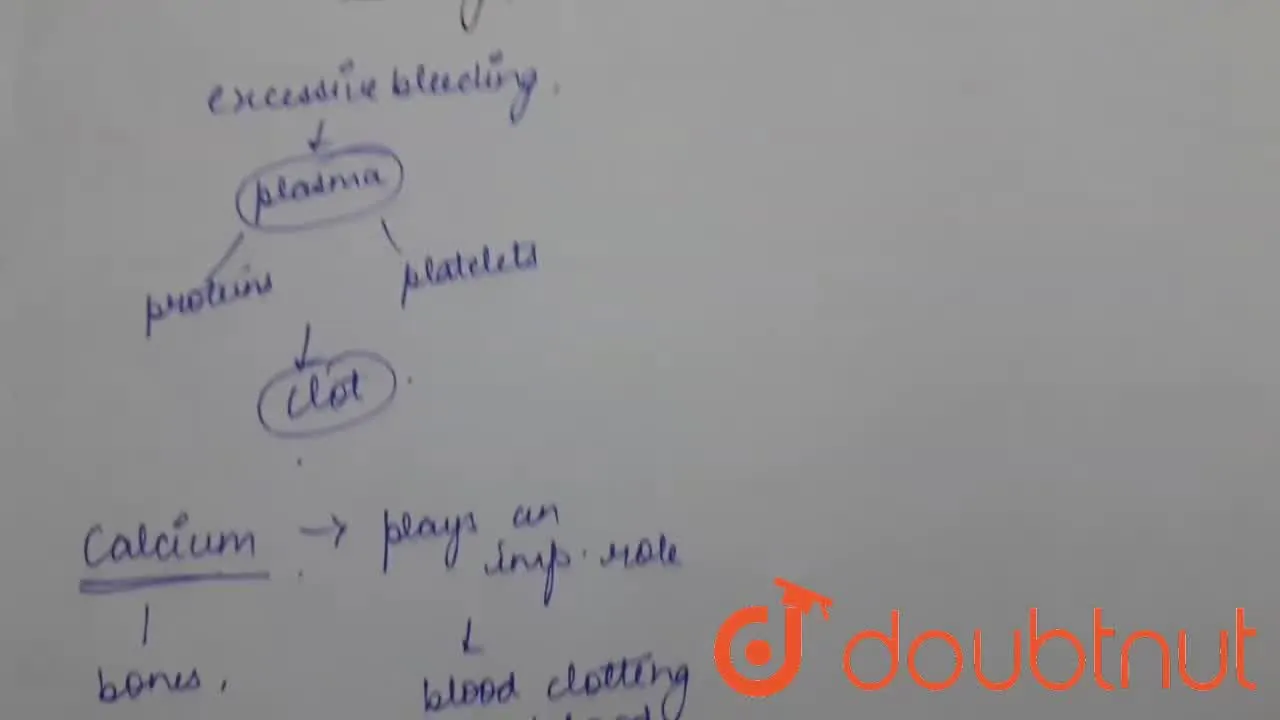 Which mineral is essential for blood clotting?
