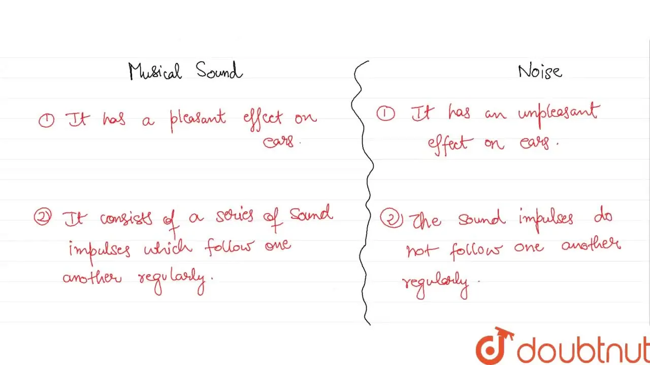 differentiate-between-musical-sound-and-noise