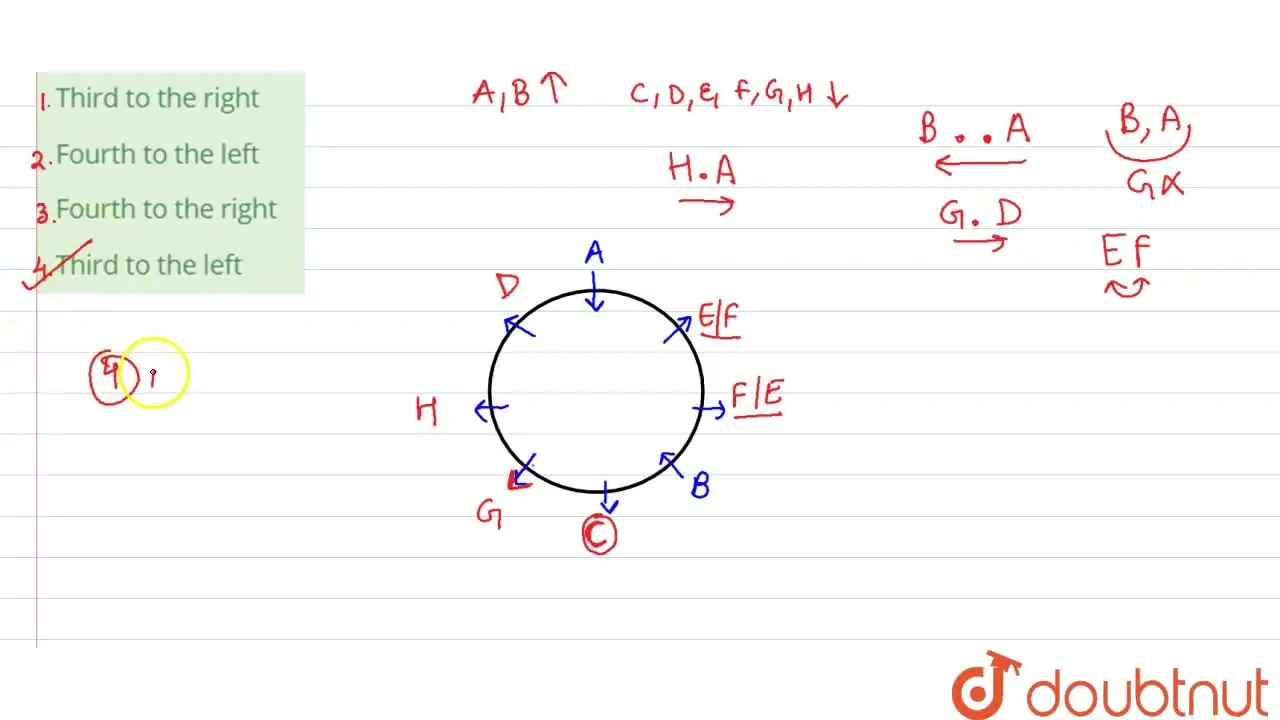 Eight People A, B, C, D, E, F, G And H Are Sitting Around A Circular T