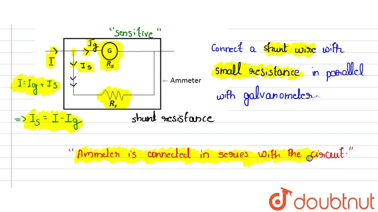 [Malayalam] A galvanometer can be converted into an ammeter by connect