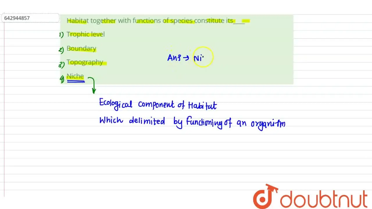 [Marathi Solution] Habitat together with functions of species constitu