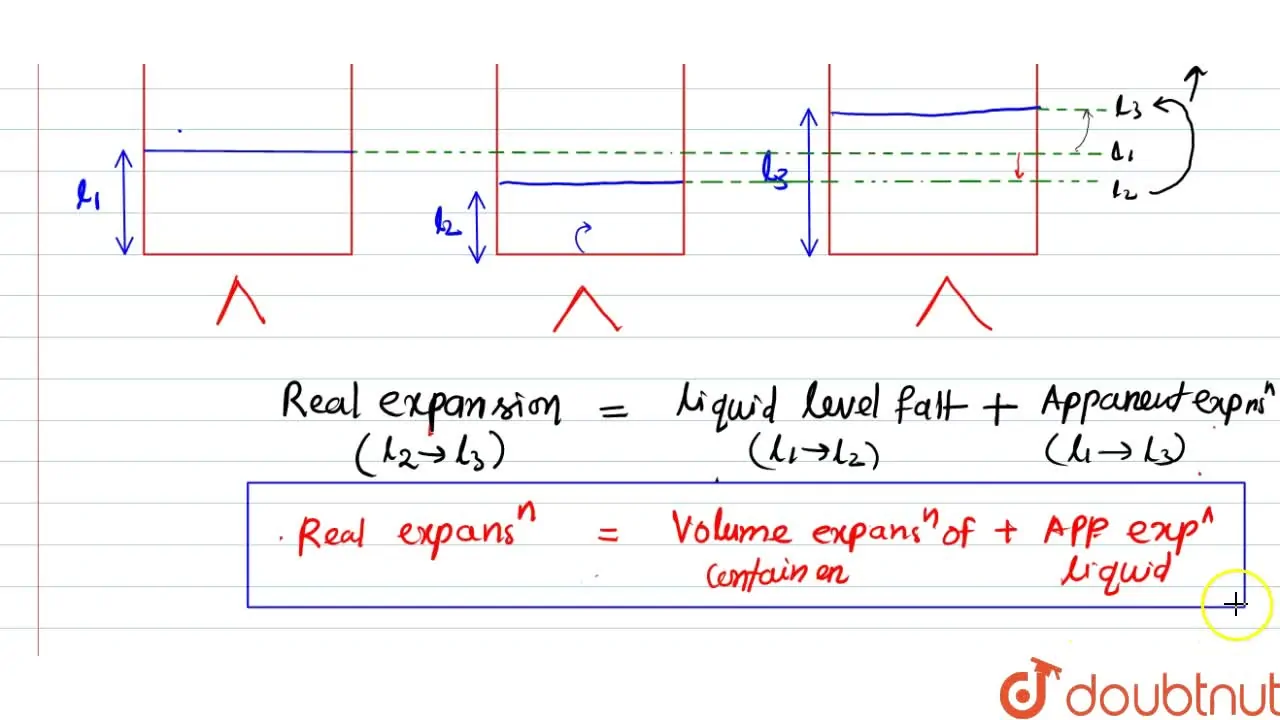 [Odia] Distinguish between real and apparent expansion of a liquid. Es