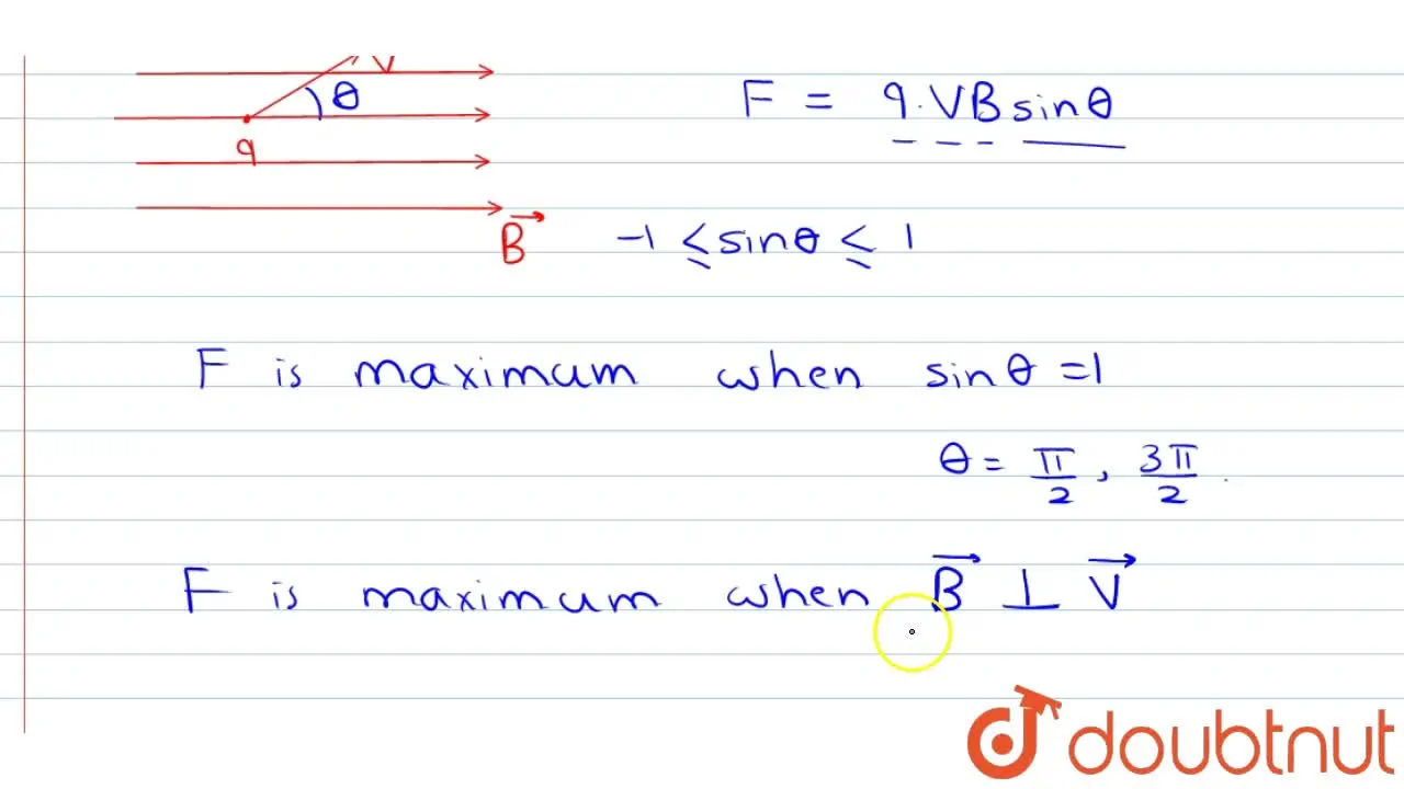 [Marathi] When will the force on a moving charge be maximum i