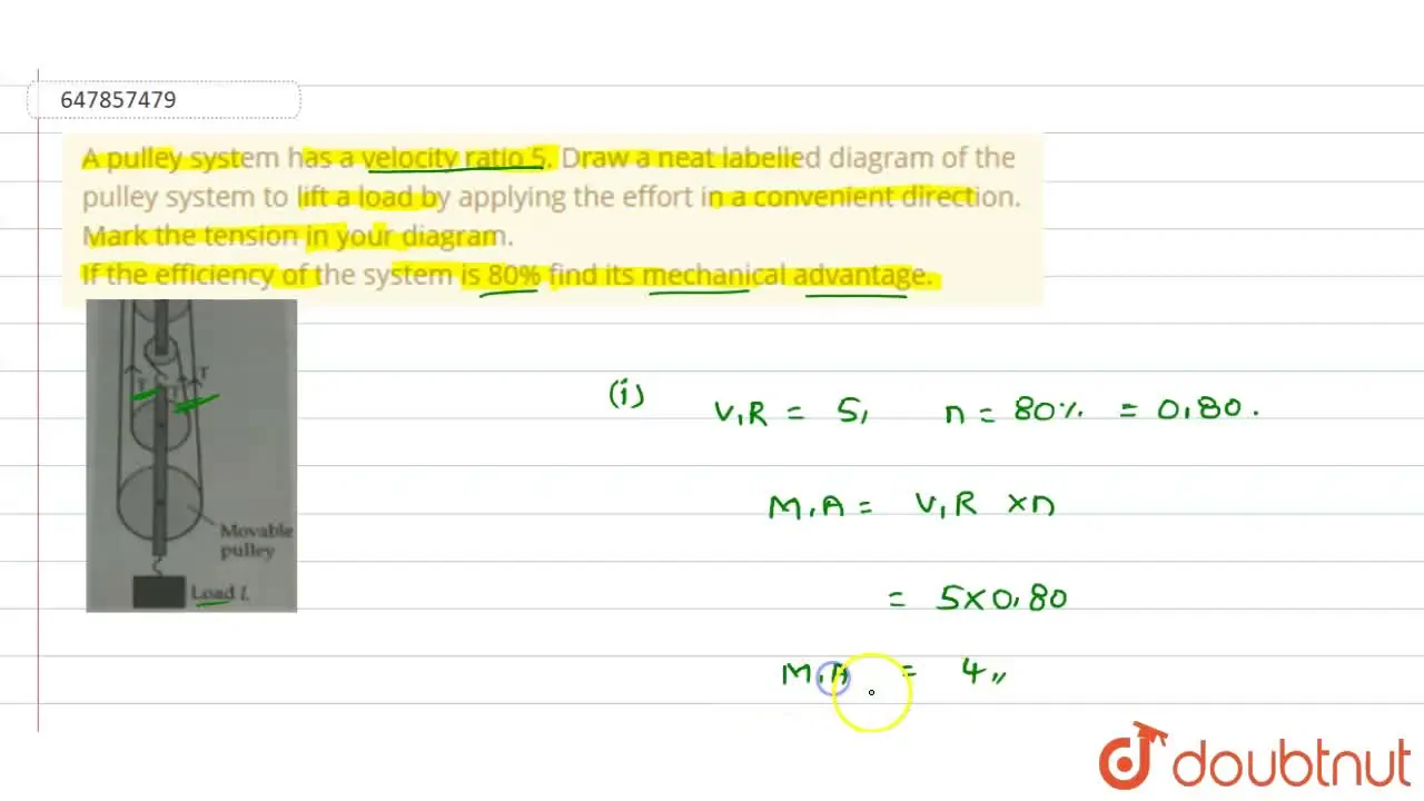 A pulley system has a velocity ratio 5. Draw a neat labelled diagram o