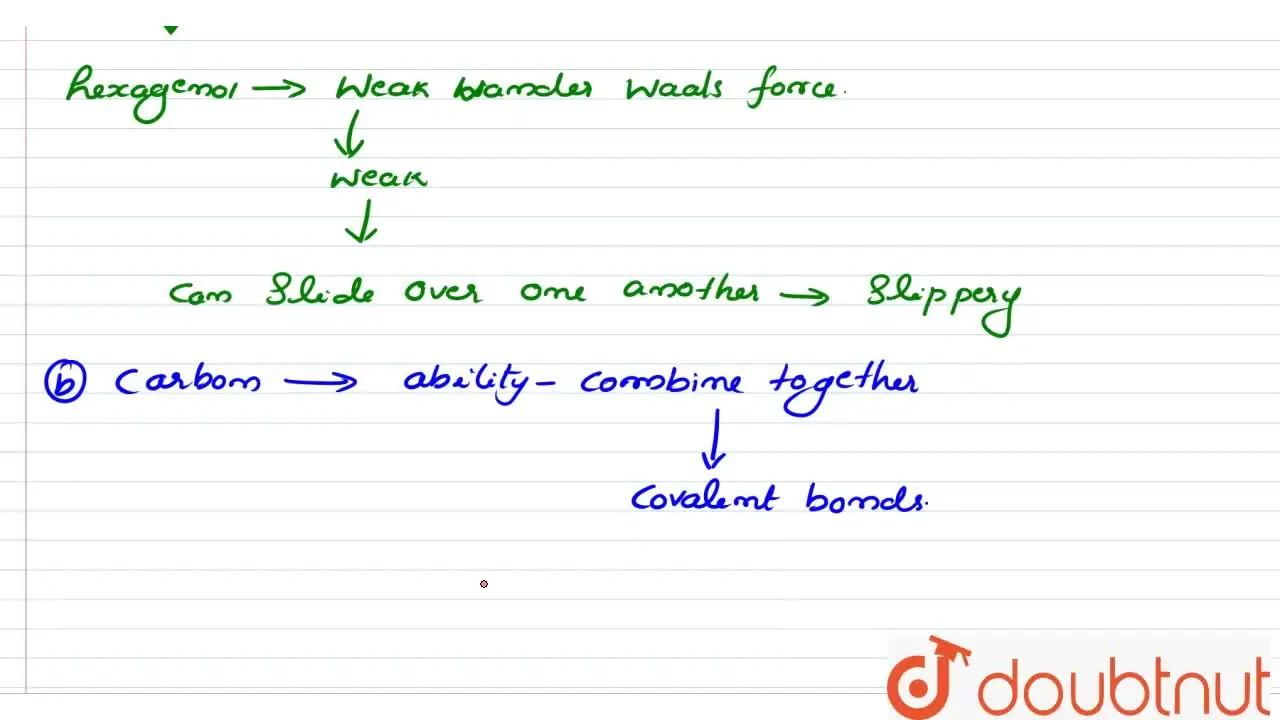 [Malayalam] a) Graphite is used as an lubricant to reduce friction in