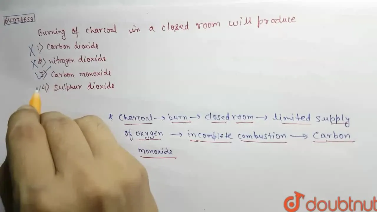 Burning of charcoal in a closed room will produce