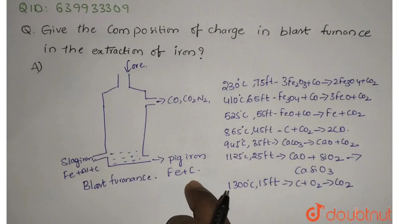 [Telugu] Give the composition of charge in blast furnace in the extra