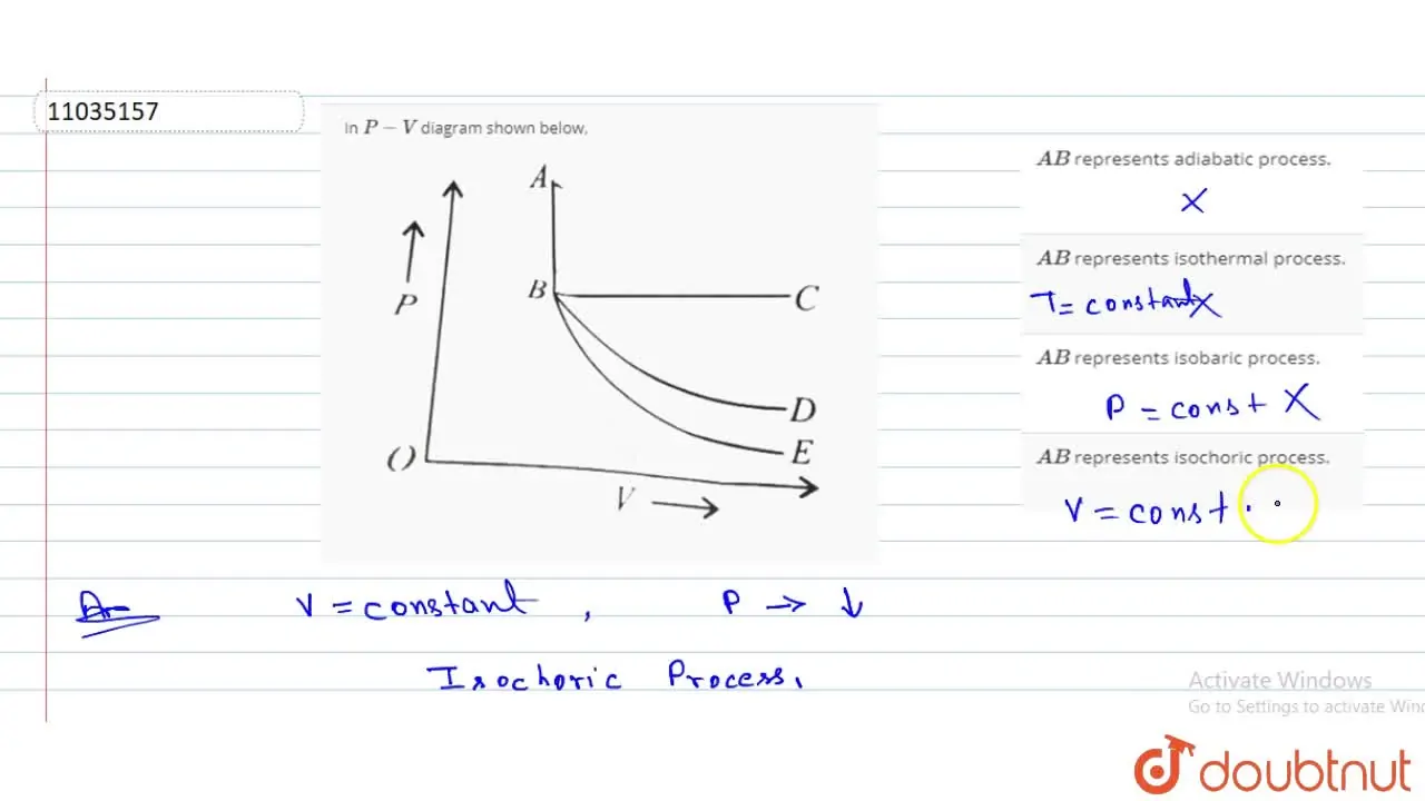 In P-V Diagram Shown Below,