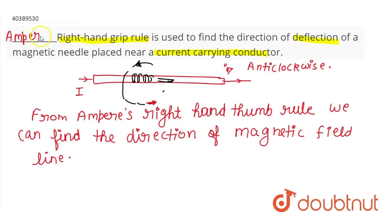 Righthand grip rule is used to find the direction of deflection of a