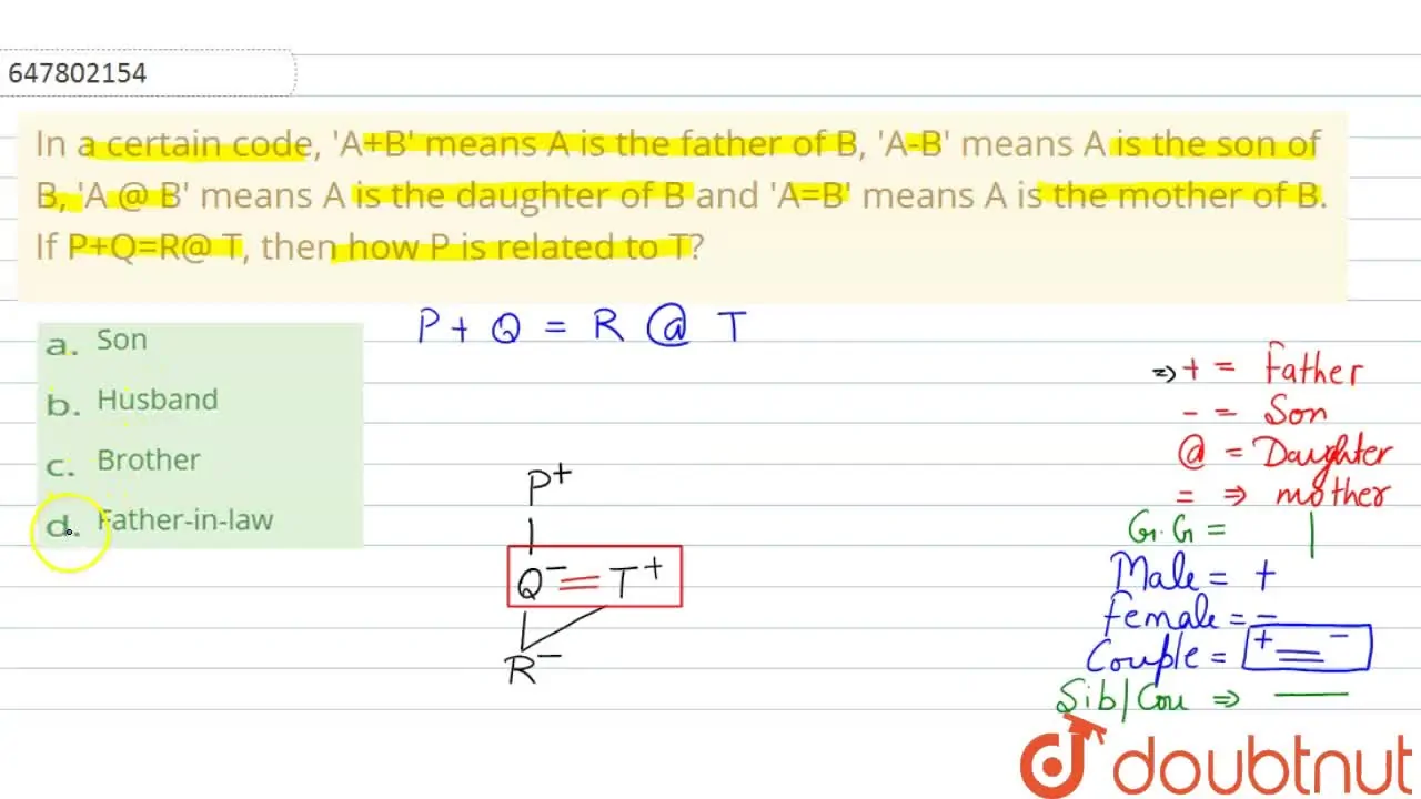 In A Certain Code, 'A+B' Means A Is The Father Of B, 'A-B' Means A Is