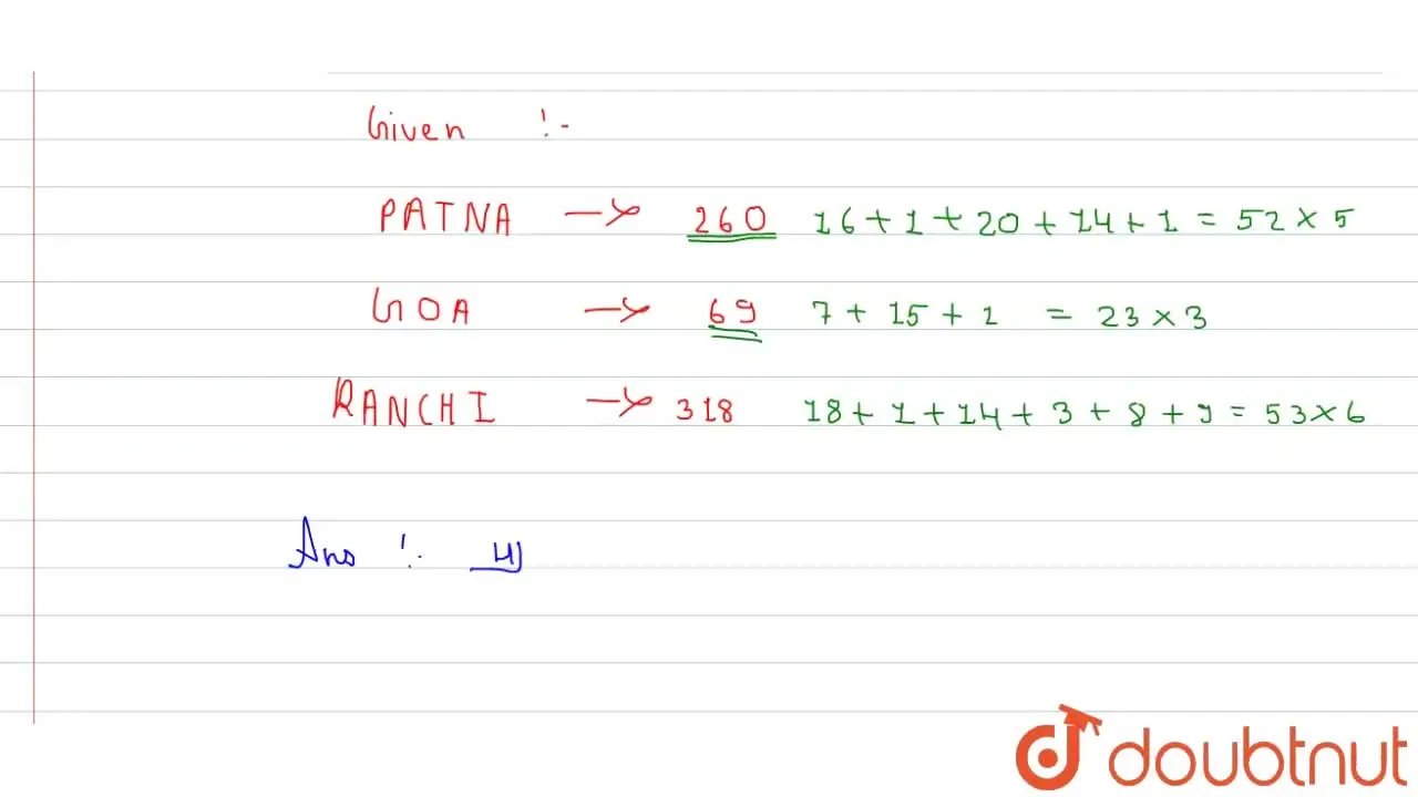 If in a code language PATNA is coded as 260 and GOA is coded as 69, th