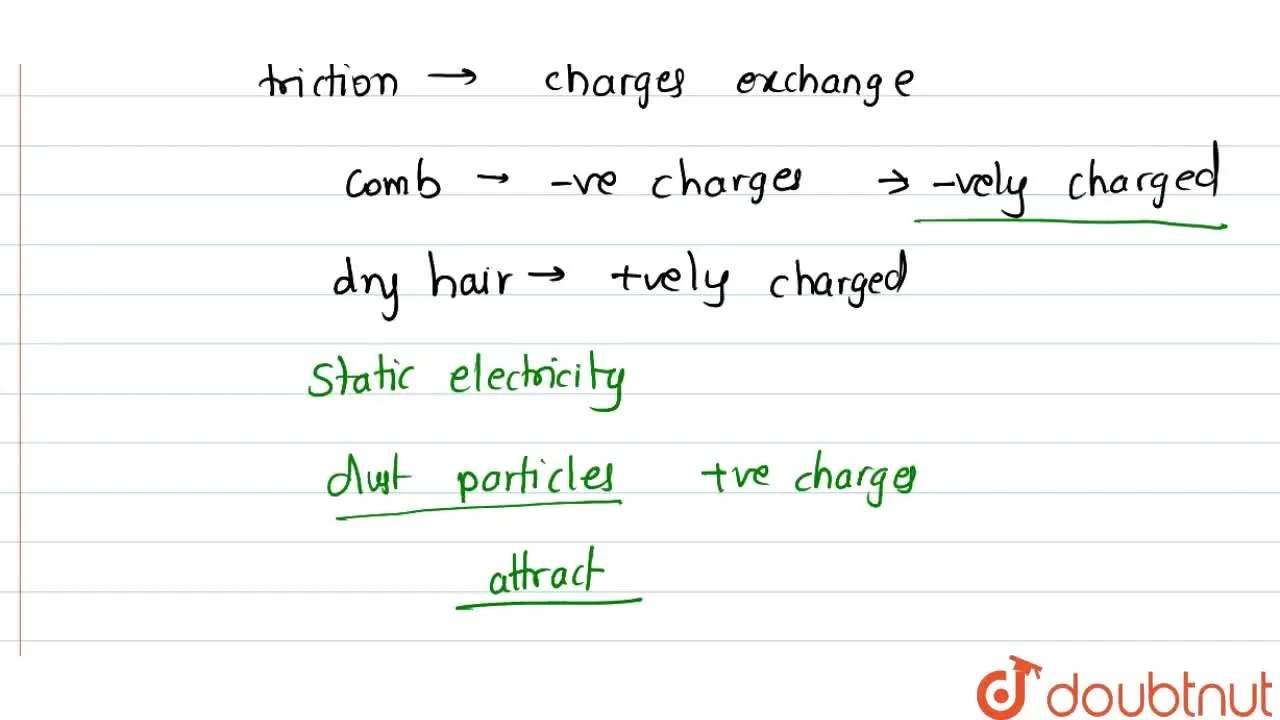 [Marathi] Give scientific reasons for the following Dust and other