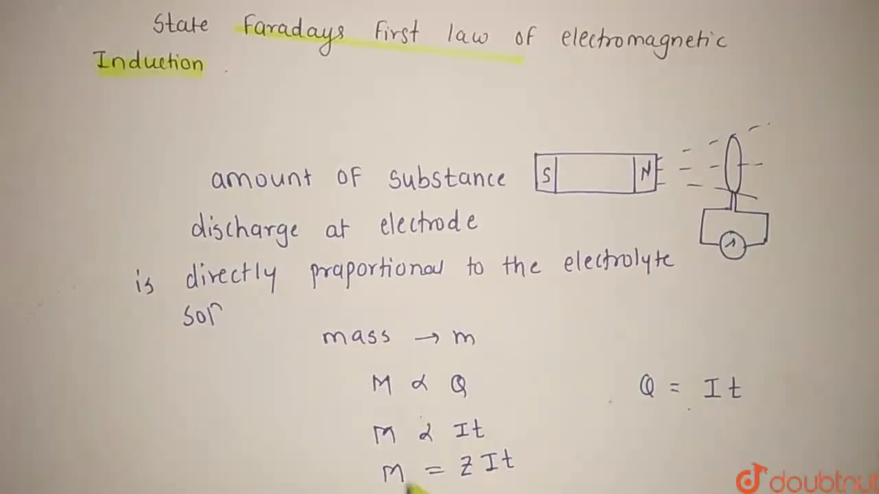 [Marathi] State Faraday's first law of induction.