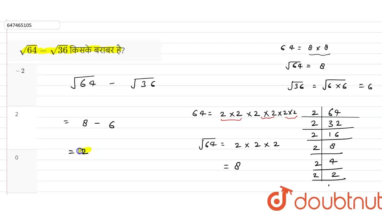 Simplify sqrt(-36) 