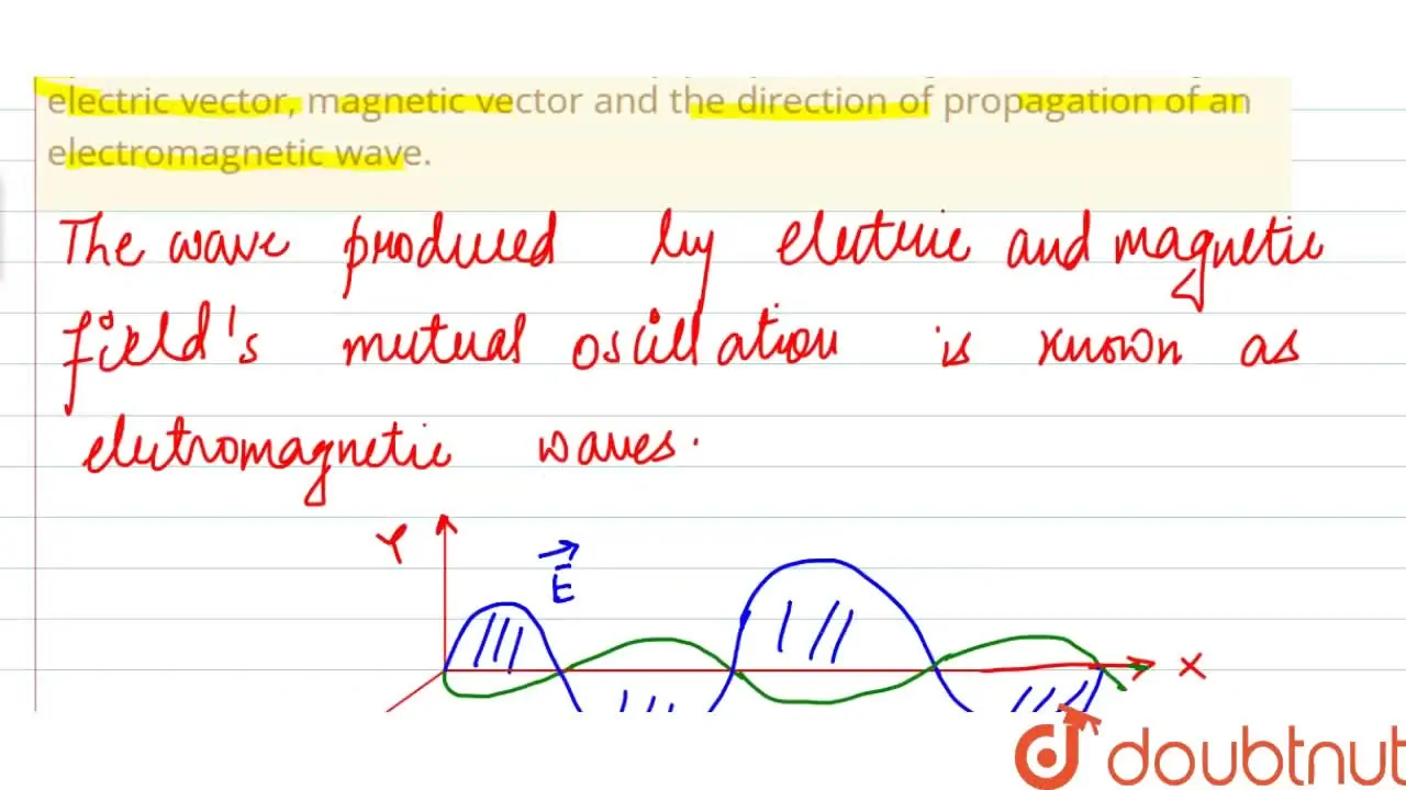 [Bengali] What are electromagnetic waves? Write down the relation conn