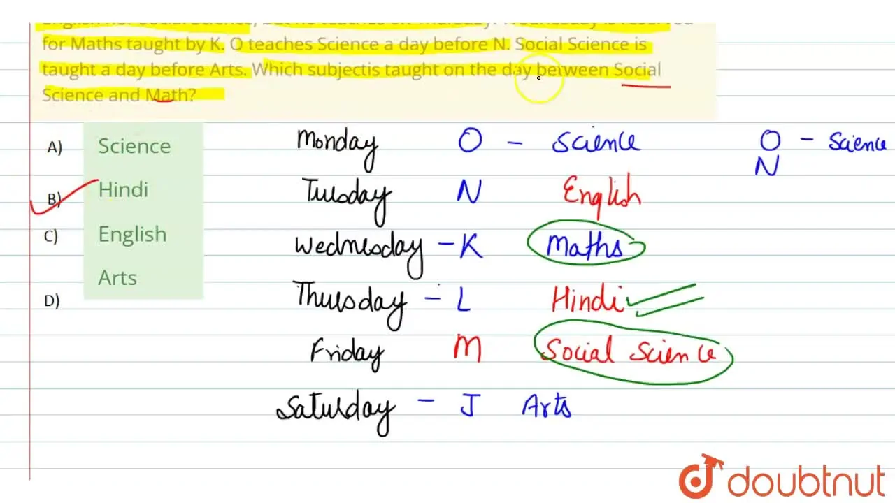 J, K, L, M, N And O Are Six Teachers. Each One Teaches A Different Sub