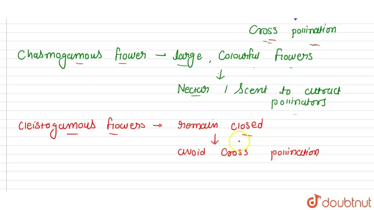[Gujrati Solution] What are chasmogamous flower? Can cross pollination