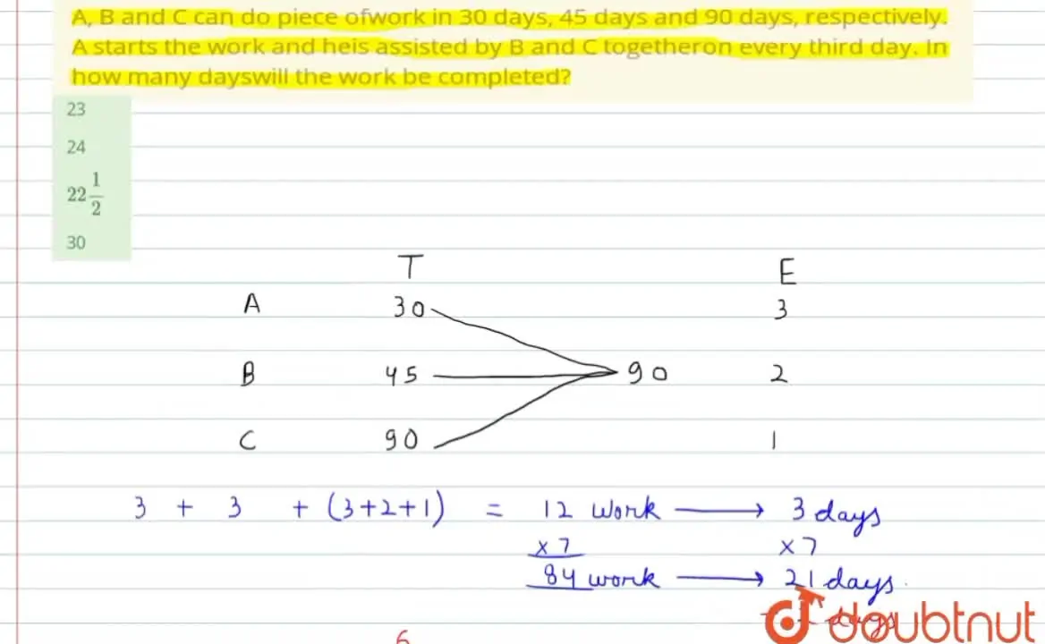 A, B And C Can Do Piece Ofwork In 30 Days, 45 Days And 90 Days, Respec