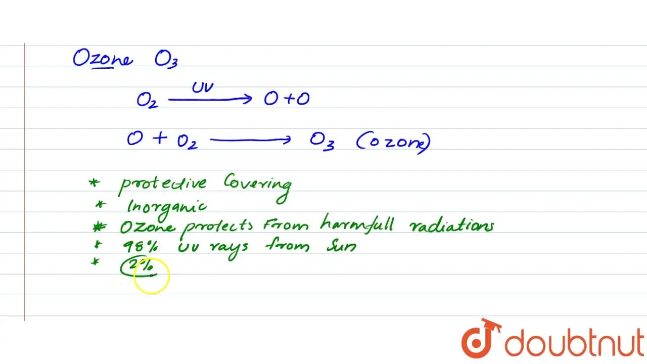 [Malayalam] Sun is a very powerful source of ultraviolet rays. But we