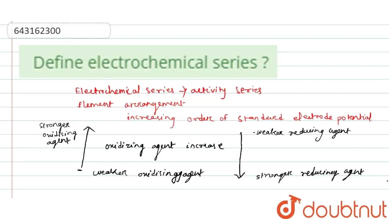 [Odia] Define electrochemical series